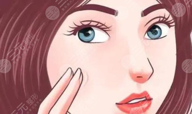 顴骨整形
