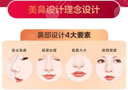 成都周順波野生案例圖分享！藝星美鼻人氣醫(yī)生，實力如何你來品~