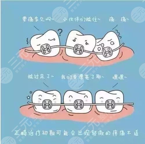 韓國MINISH牙科醫(yī)院怎么樣