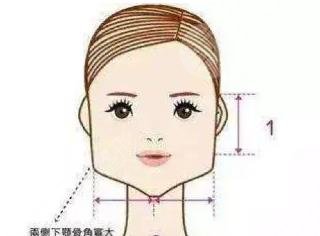 下頜