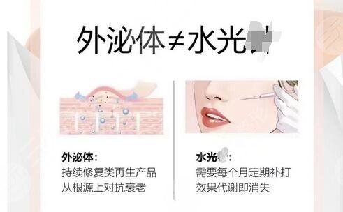 術(shù)唯可水光和迪傳奇水光哪個好