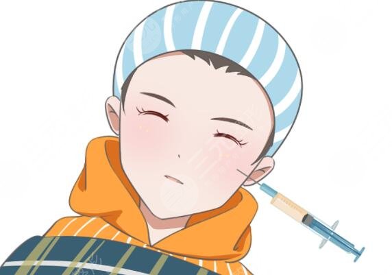 水光針