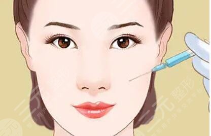 水光針