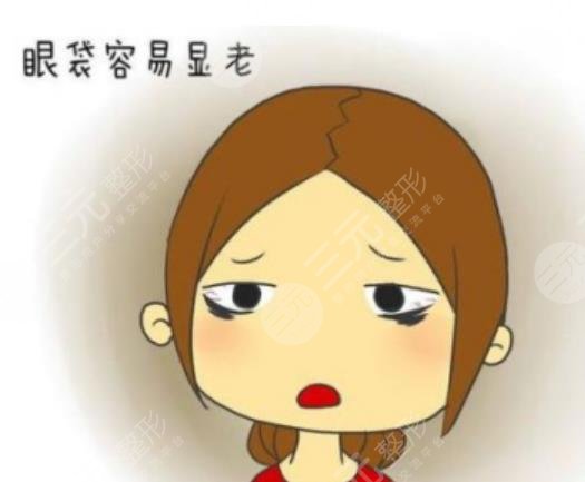 眼袋