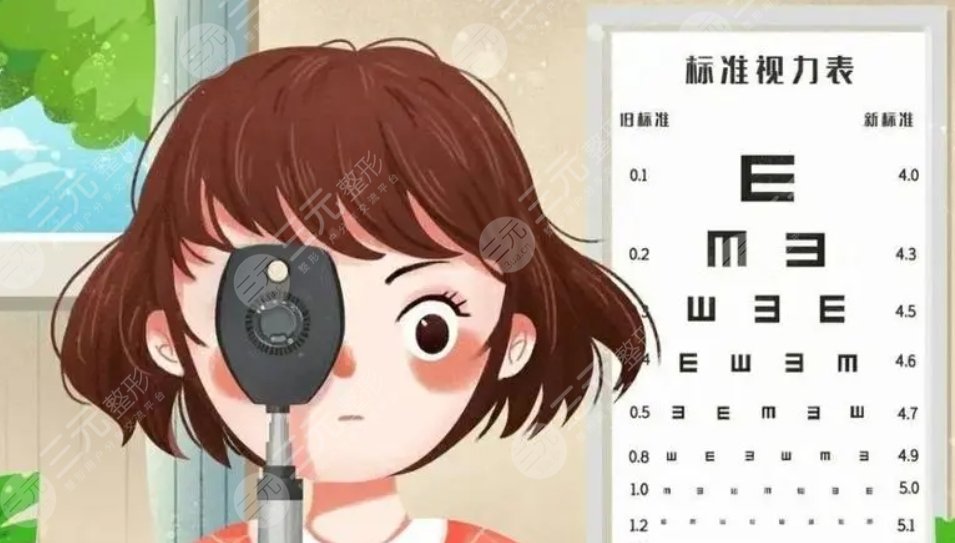 近視