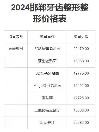 邯鄲牙齒
