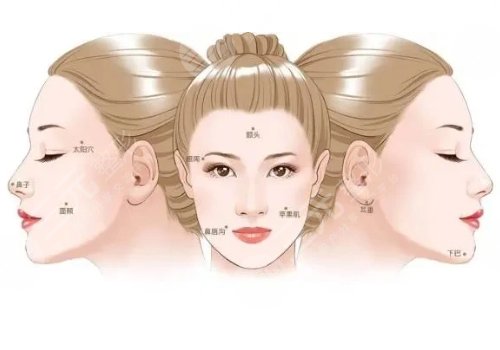 李春財(cái)醫(yī)生做脂肪填充好嗎
