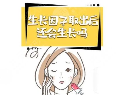 生長(zhǎng)因子