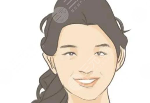 招風耳