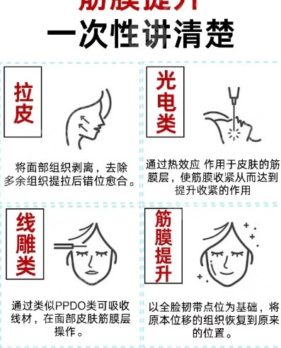 拉皮手術(shù)