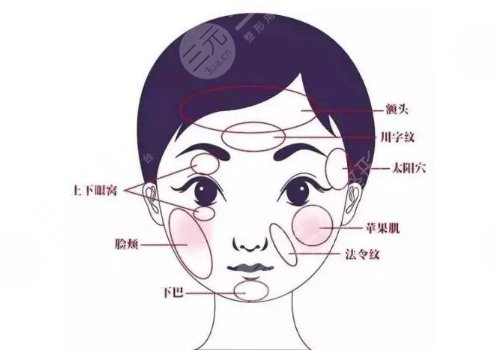 南京美貝爾黃名斗醫(yī)生怎么樣