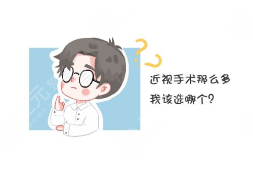 鄭州市第二人民醫(yī)院眼科近視眼手術怎么樣