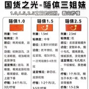 嗨體1.5和2.5的區(qū)別的價(jià)格貴不貴？特色優(yōu)勢分析！