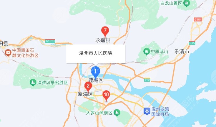 溫州人民醫(yī)院地址