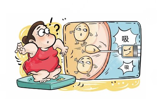 廣醫(yī)一附院面部吸脂