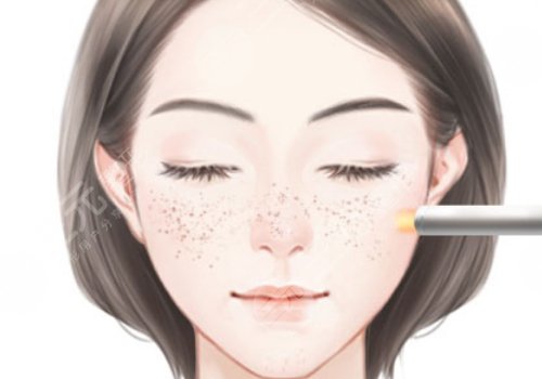 三明第一醫(yī)院有激光美容科