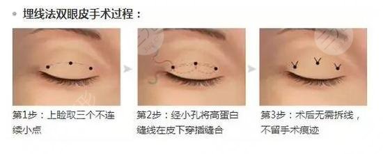 天津和平佰悅
